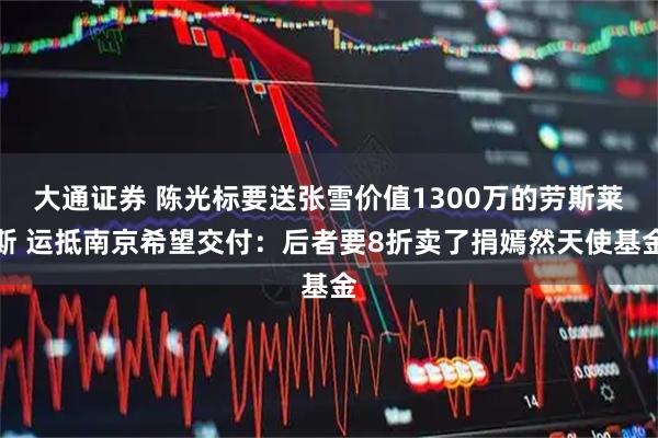 大通证券 陈光标要送张雪价值1300万的劳斯莱斯 运抵南京希望交付：后者要8折卖了捐嫣然天使基金