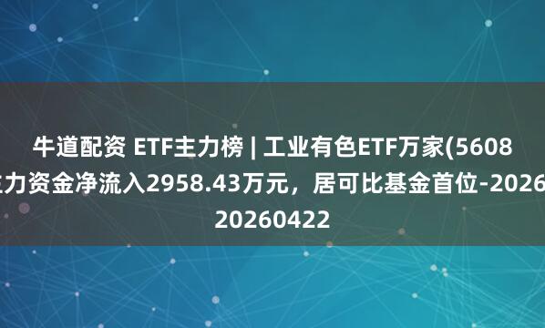 牛道配资 ETF主力榜 | 工业有色ETF万家(560860)主力资金净流入2958.43万元，居可比基金首位-20260422