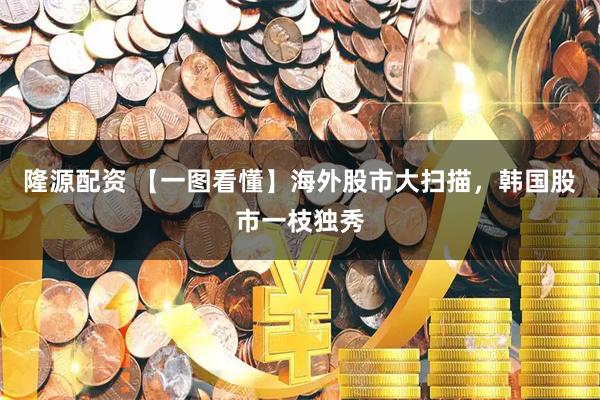 隆源配资 【一图看懂】海外股市大扫描，韩国股市一枝独秀
