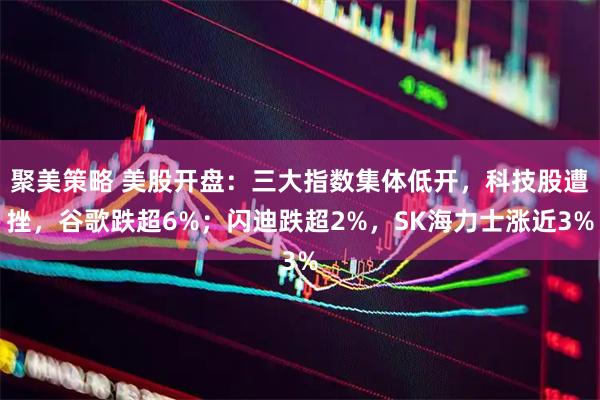 聚美策略 美股开盘：三大指数集体低开，科技股遭挫，谷歌跌超6%；闪迪跌超2%，SK海力士涨近3%