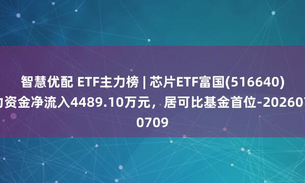 智慧优配 ETF主力榜 | 芯片ETF富国(516640)主力资金净流入4489.10万元，居可比基金首位-20260709