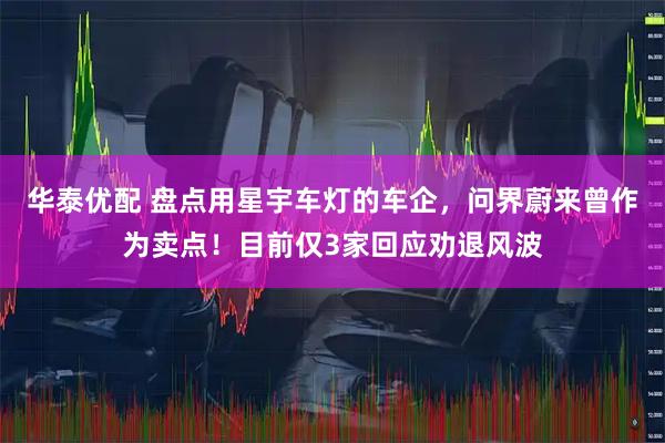 华泰优配 盘点用星宇车灯的车企，问界蔚来曾作为卖点！目前仅3家回应劝退风波